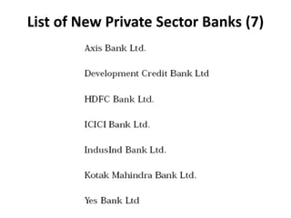 List of New Private Sector Banks (7)

 