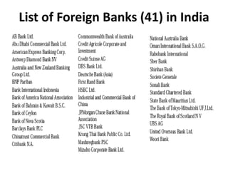 List of Foreign Banks (41) in India

 