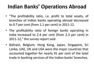 Indian Banks’ Operations Abroad
• "The profitability ratio, i.e. profit to total assets, of
branches of Indian banks operating abroad decreased
to 0.7 per cent (from 1.1 per cent) in 2011-12.
• The profitability ratio of foreign banks operating in
India increased to 2.4 per cent (from 2.3 per cent) in
2011-12," the survey report said.
• Bahrain, Belgium, Hong Kong, Japan, Singapore, Sri
Lanka, UAE, UK and USA were the major countries that
accounted together for nearly 91 per cent of the total
trade in banking services of the Indian banks' branches.

 