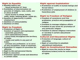 Introduction to Indian Constitution, Fundamental Rights and Duties.pptx