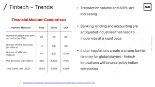 /
/ • Transaction volume and ARPU are
increasing
• Banking, lending and accounting are
antiquated industries that need to
...