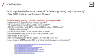 /
/
Legal review Partner approval
Two+ investment
team members
review opportunity
Partner approval
“India is poised to bec...
