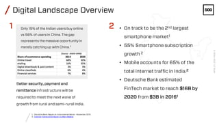/
/ Digital Landscape Overview
1 Only 15% of the Indian users buy online
vs 56% of usersin China. The gap
representsthe ma...