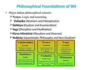 Philosophical Foundations of IKS
• Major Indian philosophical schools:
Nyaya: Logic and reasoning.
 Vaiśeṣika (Atomism and Metaphysics)
Sāṅkhya (Dualism and Enumeration)
Yoga (Discipline and Meditation)
Pūrva Mīmāṁsā (Ritualism and Dharma)
Vedānta (Upanishadic Philosophy and Non-Dualism)
 
