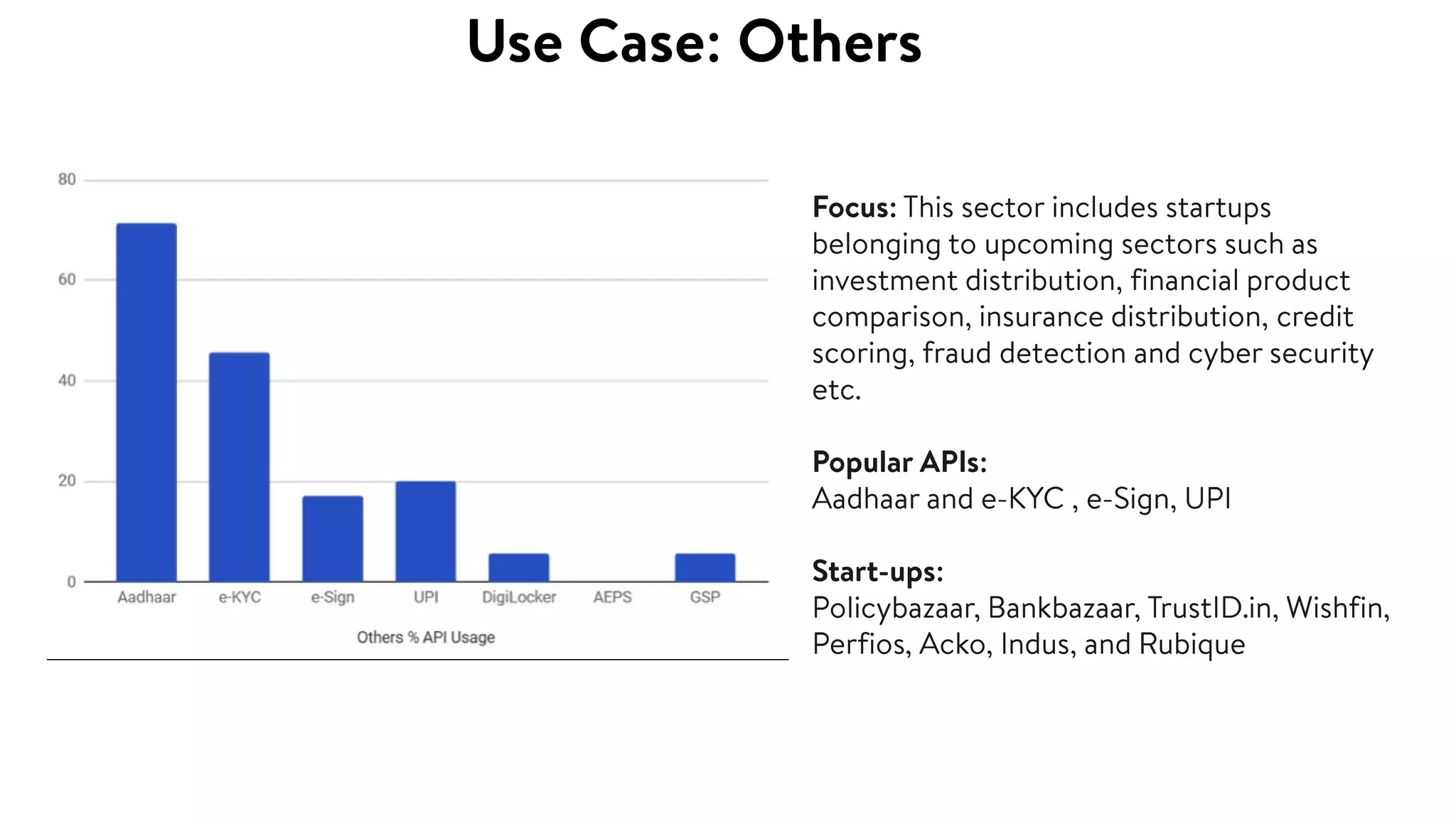 Introduction to India Stack v1.2