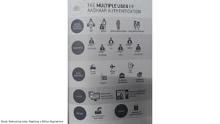 Introduction to India Stack v1.2