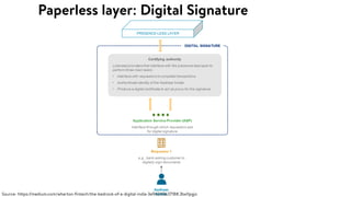 Introduction to India Stack v1.2