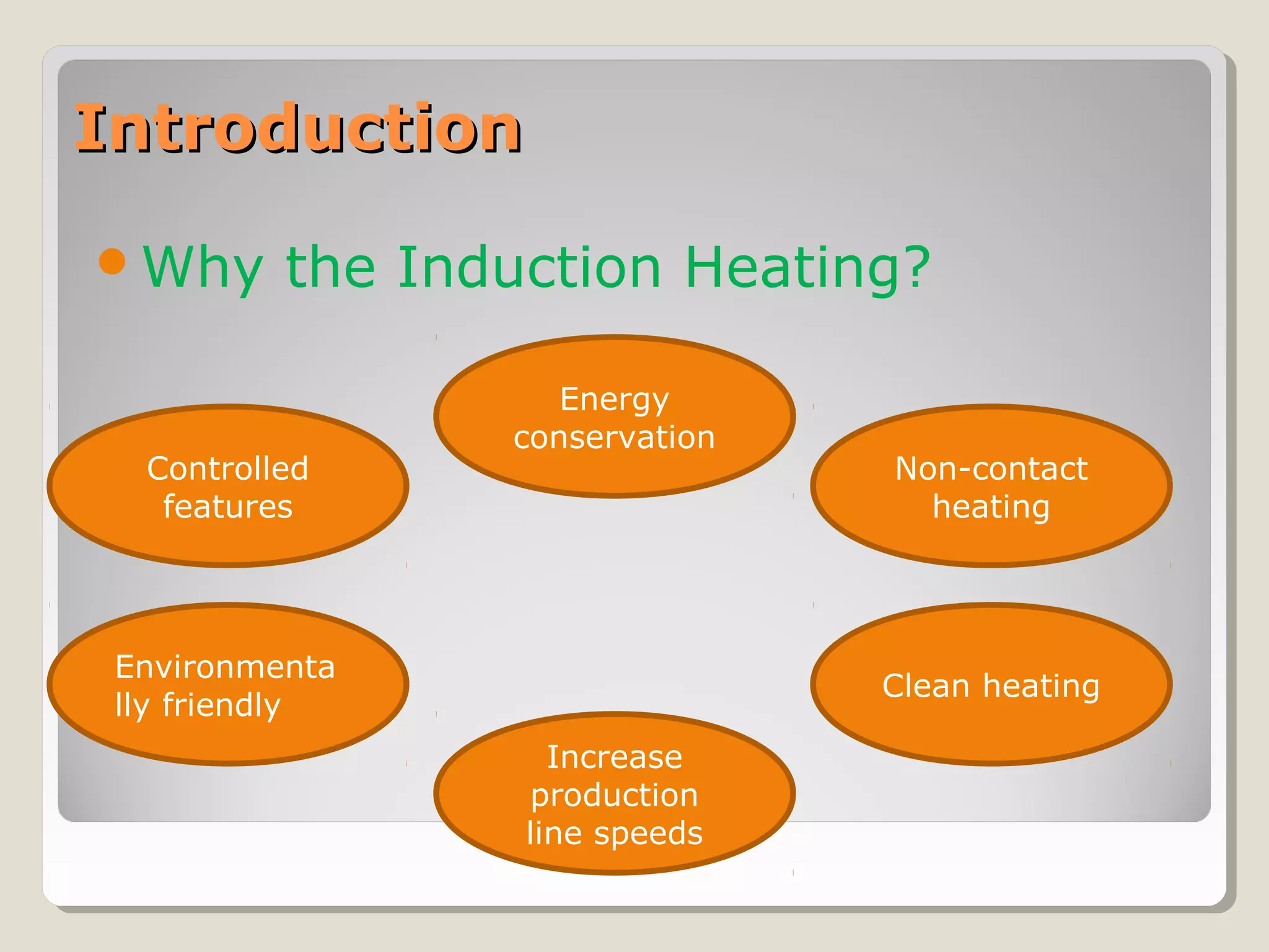 IntroductionIntroduction
Why the Induction Heating?
Controlled
features
Energy
conservation
Non-contact
heating
Environmenta
lly friendly
Clean heating
Increase
production
line speeds
 