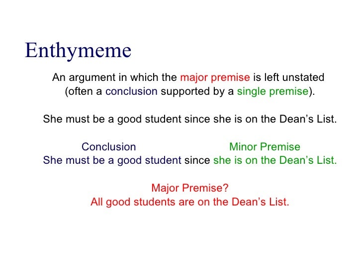 Introduction to inductive and deductive reasoning