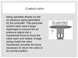 • being operated directly by the
air pressure signal generated
by the controller. This particular
control valve uses a large
diaphragm to convert the air
pressure signal into a
mechanical force to move the
valve open and closed. A large
spring inside the valve
mechanism provides the force
necessary to return the valve to
its normal position.
Control valve
 