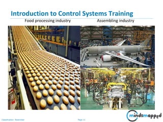 Page 11Classification: Restricted
Introduction to Control Systems Training
Food processing industry Assembling industry
 