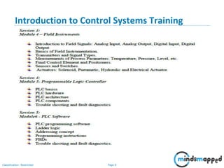 Page 6Classification: Restricted
Introduction to Control Systems Training
 