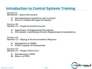 Page 8Classification: Restricted
Introduction to Control Systems Training
 