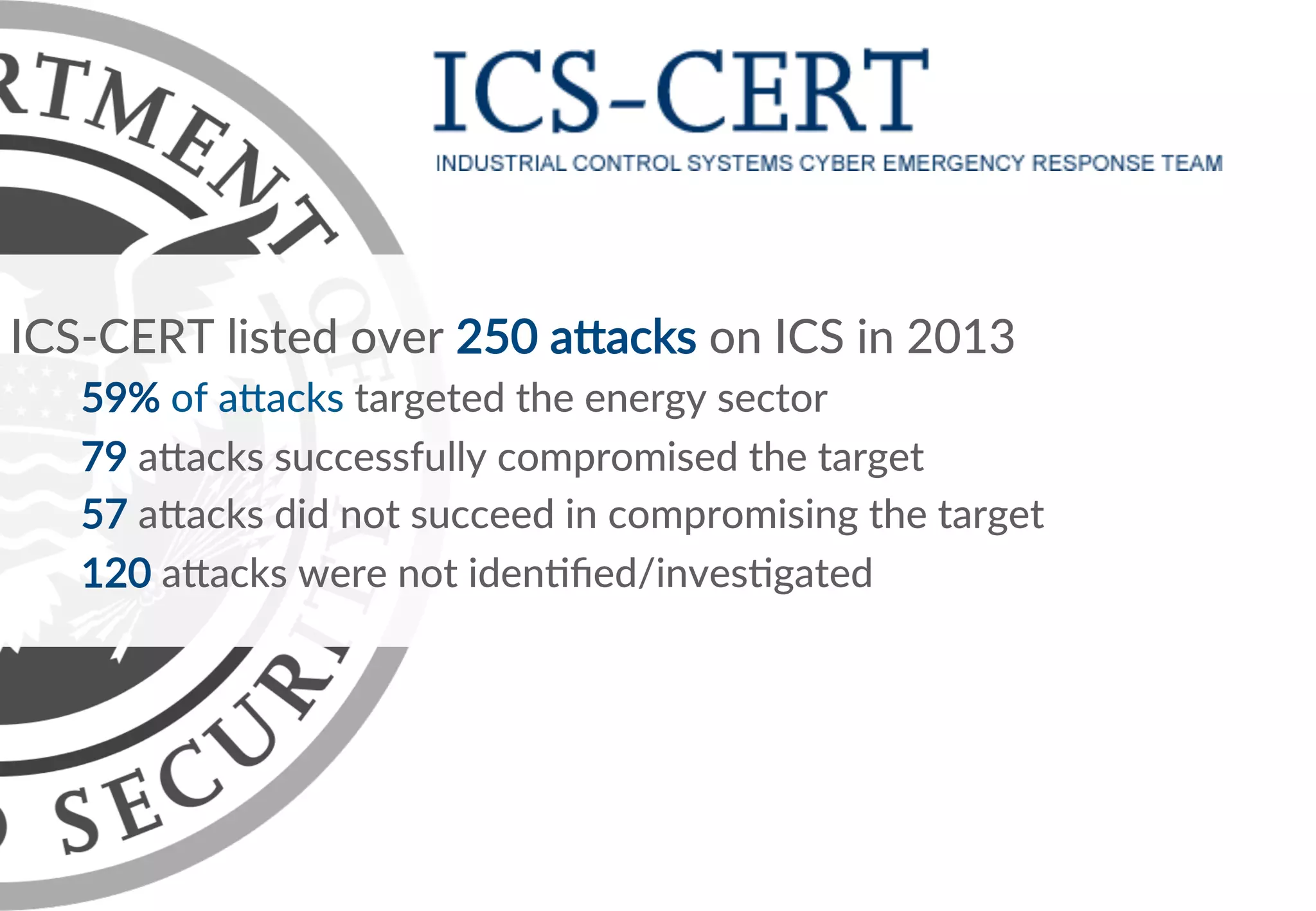 ICS-­‐CERT listed over 250 a6acks on ICS in 2013 
59% of a6acks targeted the energy sector 
79 a6acks successfully compromised the target 
57 a6acks did not succeed in compromising the target 
120 a6acks were not idenHfied/invesHgated 
 