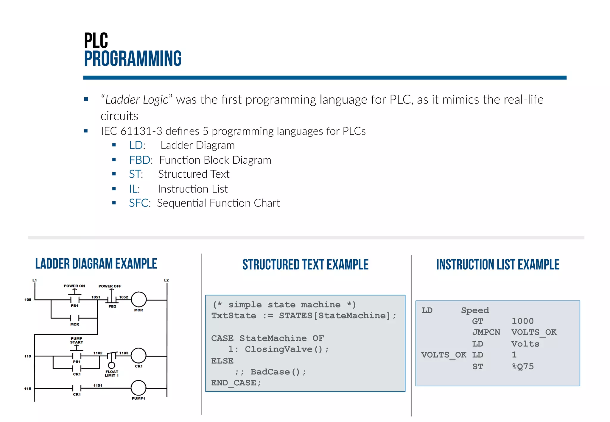 PLC 
programming 
§ “Ladder Logic” was the first programming language for PLC, as it mimics the real-­‐life 
circuits 
§ IEC 61131-­‐3 defines 5 programming languages for PLCs 
§ LD: Ladder Diagram 
§ FBD: Func+on Block Diagram 
§ ST: Structured Text 
§ IL: Instruc+on List 
§ SFC: Sequen+al Func+on Chart 
Ladder diagram example Structured text example 
(* simple state machine *) 
TxtState := STATES[StateMachine]; 
CASE StateMachine OF 
1: ClosingValve(); 
ELSE 
;; BadCase(); 
END_CASE; 
Instruction list example 
LD Speed 
GT 1000 
JMPCN VOLTS_OK 
LD Volts 
VOLTS_OK LD 1 
ST %Q75 
 