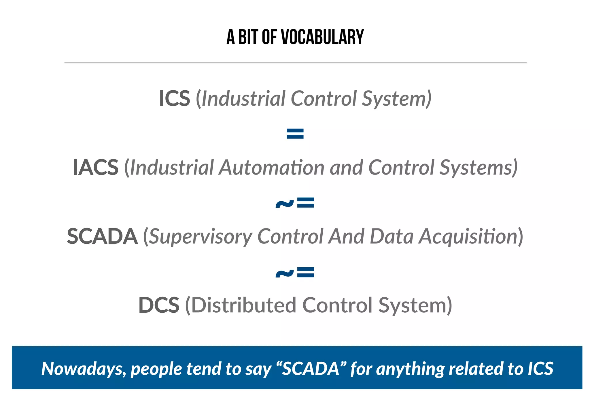 A bit of vocabulary 
ICS (Industrial Control System) 
= 
IACS (Industrial Automa4on and Control Systems) 
~= 
SCADA (Supervisory Control And Data Acquisi4on) 
~= 
DCS (Distributed Control System) 
Nowadays, people tend to say “SCADA” for anything related to ICS 
 