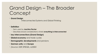 Introduction to Industrial Design History .pptx