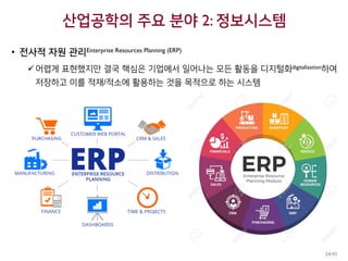 산업공학의 주요 분야 2: 정보시스템
• 전사적 자원 관리Enterprise Resources Planning (ERP)
어렵게 표현했지만 결국 핵심은 기업에서 일어나는 모든 활동을 디지털화digitalization하여
저장하고 이를 적재/적소에 활용하는 것을 목적으로 하는 시스템
24/45
 