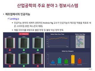산업공학의 주요 분야 2: 정보시스템
• 제조업에서의 인공지능
Landing.ai
 인공지능 분야의 세계적 권위자인 Andrew Ng 교수가 인공지능의 제조업 적용을 목표로 세
운 스타트업 (대만 폭스콘과 제휴)
 제품 이미지를 바탕으로 불량 판정 및 불량 의심 영역 판독
28/45
 