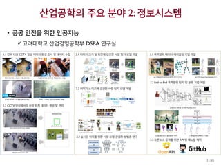 산업공학의 주요 분야 2: 정보시스템
• 공공 안전을 위한 인공지능
고려대학교 산업경영공학부 DSBA 연구실
31/45
 