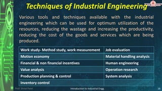 Prof. Shital Patel
Techniques of Industrial Engineering
Various tools and techniques available with the industrial
engineering which can be used for optimum utilization of the
resources, reducing the wastage and increasing the productivity,
reducing the cost of the goods and services which are being
produced.
Introduction to Industrial Engg. 16
Work study- Method study, work measurement Job evaluation
Motion economy Material handling analysis
Financial & non financial incentives Human engineering
Value analysis Operation research
Production planning & control System analysis
Inventory control
 