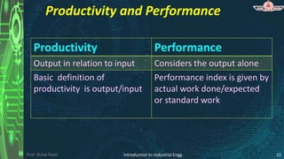 Prof. Shital Patel
Productivity and Performance
Productivity Performance
Output in relation to input Considers the output alone
Basic definition of
productivity is output/input
Performance index is given by
actual work done/expected
or standard work
Introduction to Industrial Engg. 22
 