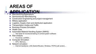 AREAS OF
APPLICATION
 Manufacturing Applications
 Semiconductor Manufacturing
 Construction Engineering and project management
 Military application
 Logistics, Supply chain and distribution application
 Transportation modes and Traffic
 Business Process Simulation
 Health Care
 Automated Material Handling System (AMHS)
 Test beds for functional testing of control-system software
 Risk analysis
 Insurance, portfolio,...
 Computer Simulation
 CPU, Memory,…
 Network simulation
 Internet backbone, LAN (Switch/Router), Wireless, PSTN (call center),...
 