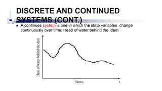 DISCRETE AND CONTINUED
SYSTEMS (CONT.)
 A continues system is one in which the state variables change
continuously over time: Head of water behind the dam
 