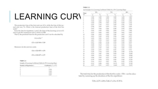 LEARNING CURVE
 