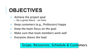 OBJECTIVES
 Achieve the project goal
 Do a great thesis – on time
 Keep customers (e.g., Professors) happy
 Keep the team focus on the goal
 Make sure that team members work well
 Everyone shares the load
Scope, Resources, Schedule & Customers
 