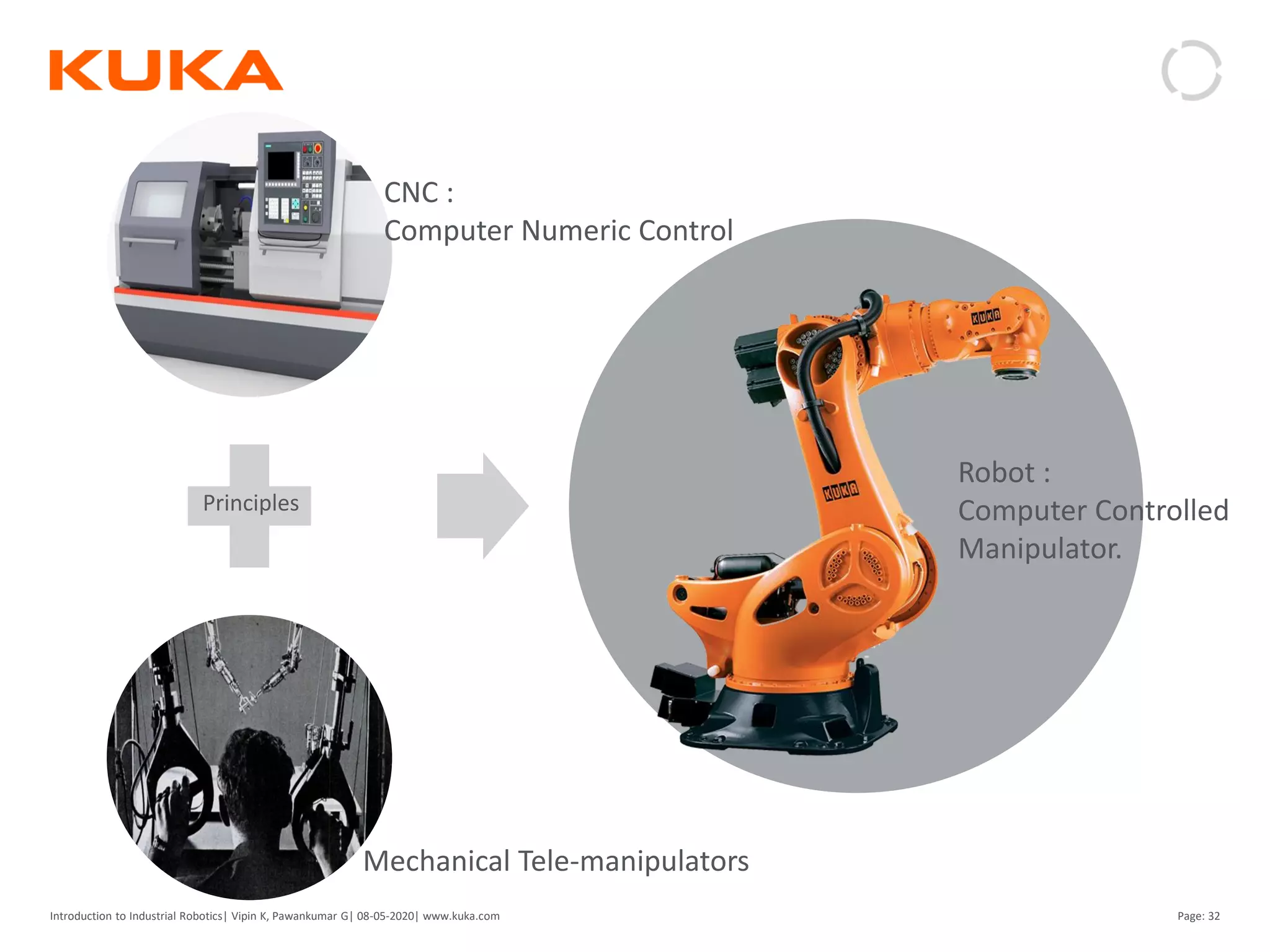 Introduction to Industrial Robotics | PDF | Robotics | Technology ...