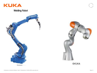 Page: 23Introduction to Industrial Robotics| Vipin K, Pawankumar G| 08-05-2020| www.kuka.com
Yaskawa
 