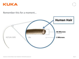 Page: 35Introduction to Industrial Robotics| Vipin K, Pawankumar G| 08-05-2020| www.kuka.com
Remember this for a moment…
 
