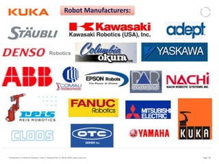 Page: 39Introduction to Industrial Robotics| Vipin K, Pawankumar G| 08-05-2020| www.kuka.com
Robot Manufacturers:
 