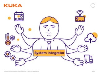 Page: 41Introduction to Industrial Robotics| Vipin K, Pawankumar G| 08-05-2020| www.kuka.com
 