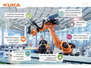 Page: 42Introduction to Industrial Robotics| Vipin K, Pawankumar G| 08-05-2020| www.kuka.com
 