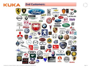 Page: 43Introduction to Industrial Robotics| Vipin K, Pawankumar G| 08-05-2020| www.kuka.com
End Customers:
 