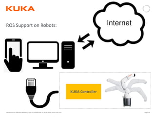 Page: 45Introduction to Industrial Robotics| Vipin K, Pawankumar G| 08-05-2020| www.kuka.com
ROS Support on Robots:
KUKA Controller
 