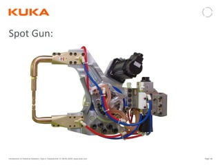Page: 48Introduction to Industrial Robotics| Vipin K, Pawankumar G| 08-05-2020| www.kuka.com
Spot Gun:
 