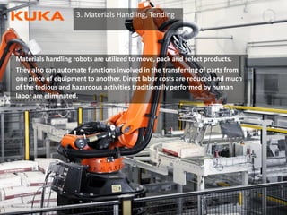Page: 50Introduction to Industrial Robotics| Vipin K, Pawankumar G| 08-05-2020| www.kuka.com
• Materials handling robots are utilized to move, pack and select products.
• They also can automate functions involved in the transferring of parts from
one piece of equipment to another. Direct labor costs are reduced and much
of the tedious and hazardous activities traditionally performed by human
labor are eliminated.
3. Materials Handling, Tending
 