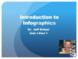Introduction to
Infographics
Dr. Jeff Kritzer
Unit 1-Part 1
 