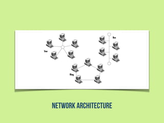 Information
Architecture
The structural design
of shared information
environments
The combination of
organisation, labelli...