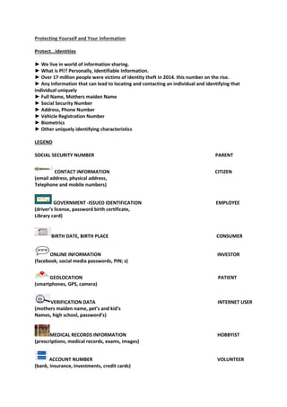 Protecting Yourself and Your Information
Protect...Identities
► We live in world of information sharing.
► What is Pl!? Personally, Identifiable Information.
► Over 17 million people were victims of identity theft in 2014. this number on the rise.
► Any information that can lead to locating and contacting an individual and identifying that
individual uniquely
► Full Name, Mothers maiden Name
► Social Security Number
► Address, Phone Number
► Vehicle Registration Number
► Biometrics
► Other uniquely identifying characteristics
LEGEND
SOCIAL SECURITY NUMBER PARENT
CONTACT INFORMATION CITIZEN
(email address, physical address,
Telephone and mobile numbers)
GOVERNMENT -ISSUED IDENTIFICATION EMPLOYEE
(driver’s license, password birth certificate,
Library card)
BIRTH DATE, BIRTH PLACE CONSUMER
ONLINE INFORMATION INVESTOR
(facebook, social media passwords, PIN; s)
GEOLOCATION PATIENT
(smartphones, GPS, camera)
VERIFICATION DATA INTERNET USER
(mothers maiden name, pet’s and kid’s
Names, high school, password’s)
MEDICAL RECORDS INFORMATION HOBBYIST
(prescriptions, medical records, exams, images)
ACCOUNT NUMBER VOLUNTEER
(bank, insurance, investments, credit cards)
 