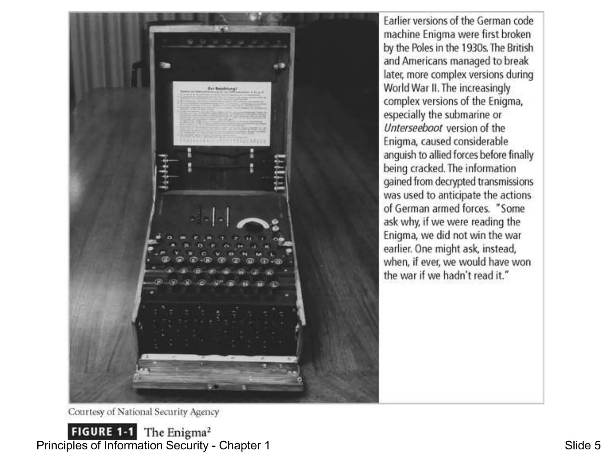 Principles of Information Security - Chapter 1 Slide 5
Figure 1-1 – The Enigma
 