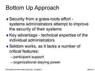 Principles of Information Security - Chapter 1 Slide 21
Bottom Up Approach
Security from a grass-roots effort -
systems administrators attempt to improve
the security of their systems
Key advantage - technical expertise of the
individual administrators
Seldom works, as it lacks a number of
critical features:
– participant support
– organizational staying power
 