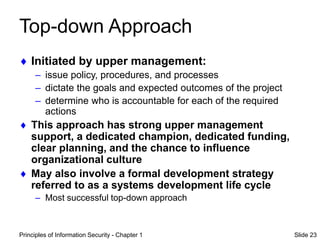 Principles of Information Security - Chapter 1 Slide 23
Top-down Approach
 Initiated by upper management:
– issue policy, procedures, and processes
– dictate the goals and expected outcomes of the project
– determine who is accountable for each of the required
actions
 This approach has strong upper management
support, a dedicated champion, dedicated funding,
clear planning, and the chance to influence
organizational culture
 May also involve a formal development strategy
referred to as a systems development life cycle
– Most successful top-down approach
 