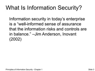 Principles of Information Security - Chapter 1 Slide 3
What Is Information Security?
Information security in today’s enterprise
is a “well-informed sense of assurance
that the information risks and controls are
in balance.” –Jim Anderson, Inovant
(2002)
 
