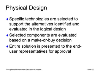 Principles of Information Security - Chapter 1 Slide 30
Physical Design
Specific technologies are selected to
support the alternatives identified and
evaluated in the logical design
Selected components are evaluated
based on a make-or-buy decision
Entire solution is presented to the end-
user representatives for approval
 