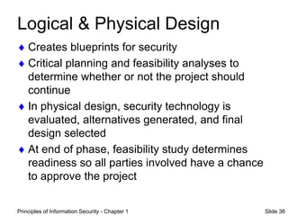Principles of Information Security - Chapter 1 Slide 36
Logical & Physical Design
 Creates blueprints for security
 Critical planning and feasibility analyses to
determine whether or not the project should
continue
 In physical design, security technology is
evaluated, alternatives generated, and final
design selected
 At end of phase, feasibility study determines
readiness so all parties involved have a chance
to approve the project
 