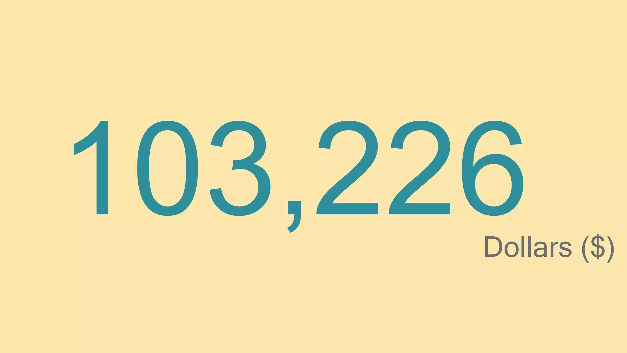 103,226Dollars ($)
 